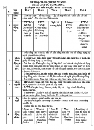 kht cộng đồng