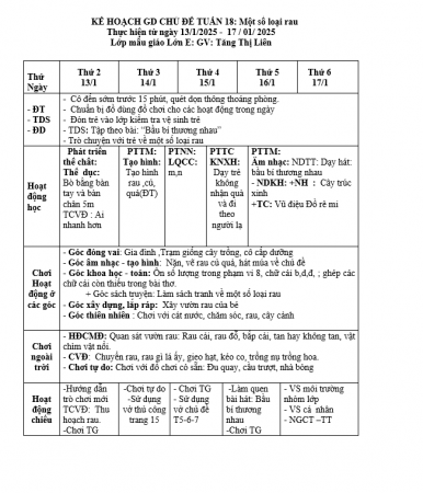 tuần 18 5E