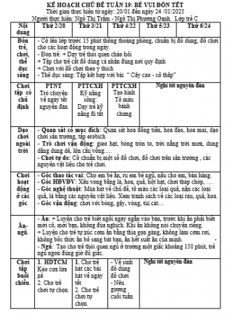 KH TUẦN 19  TRẺ C