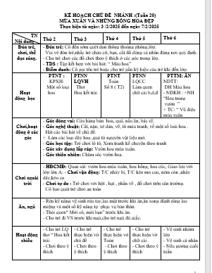 KH TUẦN 20