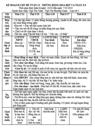 KH TUẦN 23