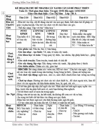 KHT 21 SÂM