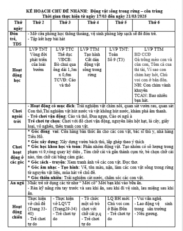 kht 26 ngân
