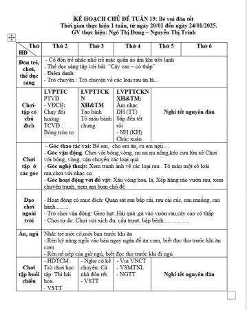 KHT19 D