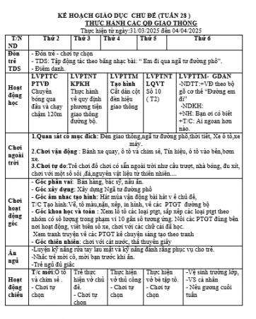 kht 28  mạo