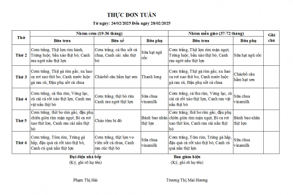 Thực đơn ngày 24/02/2025 đến ngày 2802/2025