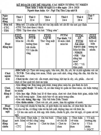 tuần 31 thu