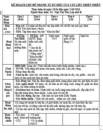 tuần 32 thu