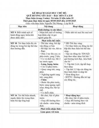 KẾ HOẠCH GIÁO DỤC CHỦ ĐỀ QUÊ HƯƠNG   BÉ B page 0001