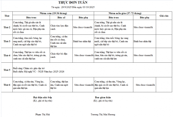TUẦN 3
