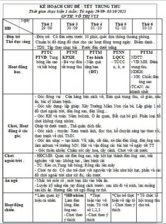 KHT 3- CĐ Trường Mầm non - Vui