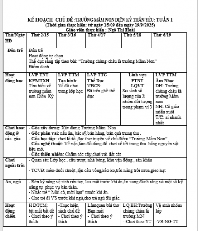 KHT1 CHỦ ĐỀ TRƯỜNG MẦM NON  HOÀI 4G