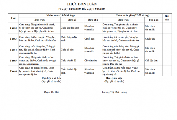 Tuần 1