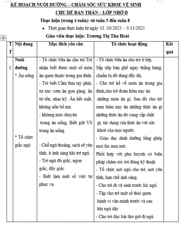vsnd bản thân nhỡ D