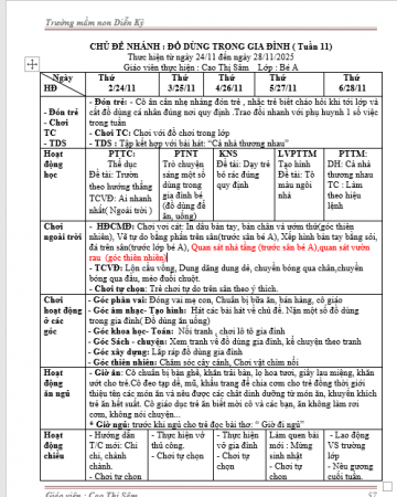 kht 11 sâm mới
