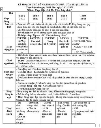 tuần 11 4C