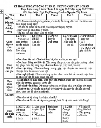 TUẦN 12