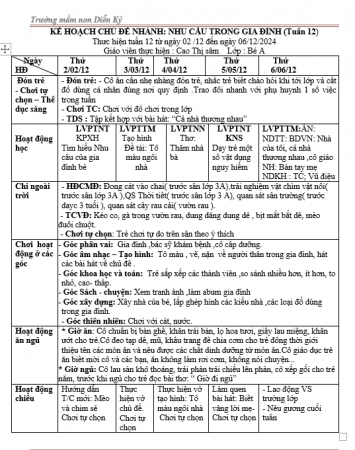 KHT 12 SÂM MỚI