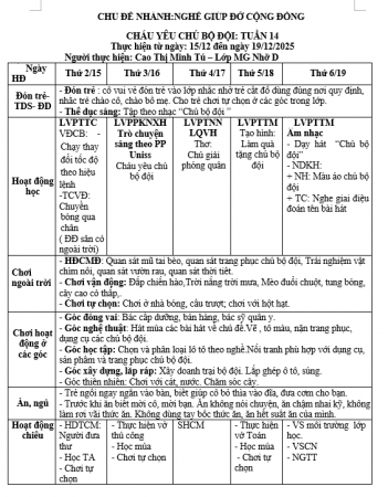 kht 14 mới