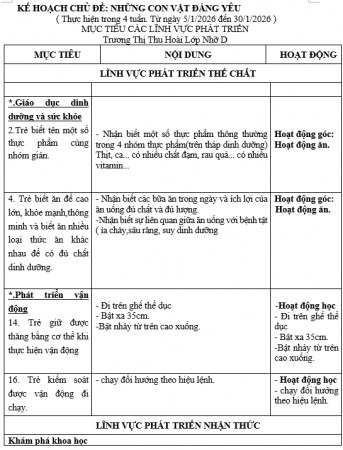 mục tiêu động vật