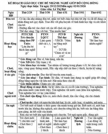 Kế hoạch giáo dục tuần 16 chủ điểm nghề nghiệp lớp lớn E . Hợi