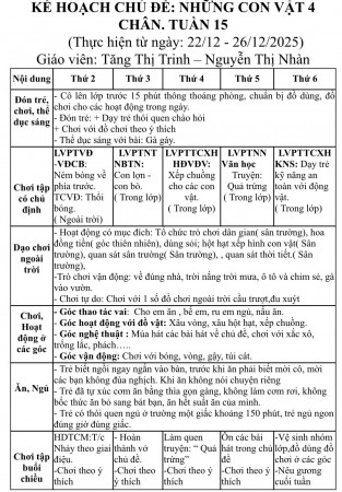 KHT 15: NHỮNG CON VẬT 4 CHÂN. Từ ngày 22/12 đến 26/12/2025. Trẻ A