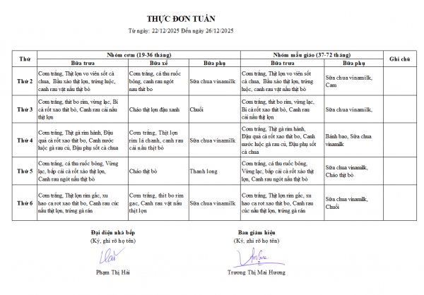 Thực đơn tuần 16 từ ngày 22/12 dến ngày 26/12