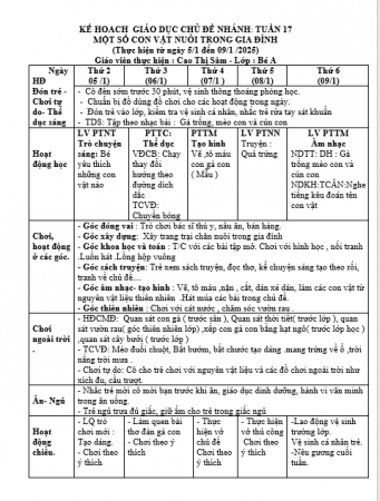KHT 17 SÂM