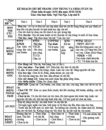 KHT 20- CĐ Động vật- Nhỡ E- Nga
