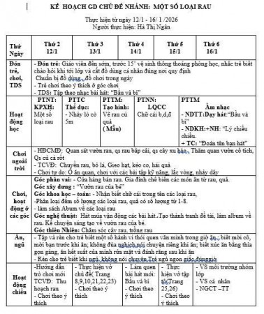 TUẦN 18