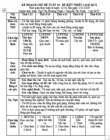 Tuần 18