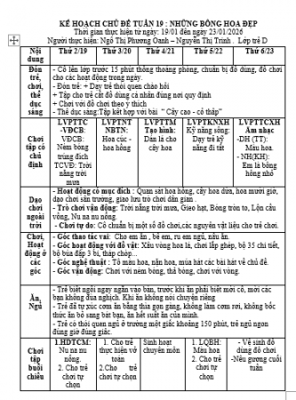 TUẦN 19