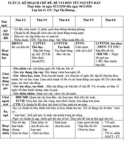 KHT 21 thực vật Hường Lớn G