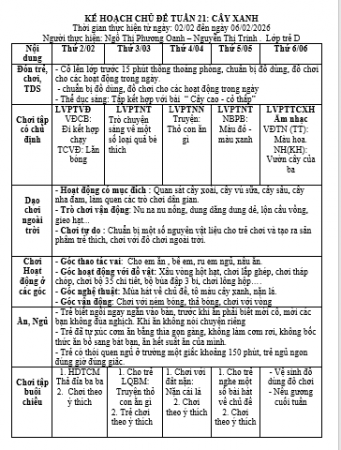 TUẦN 21