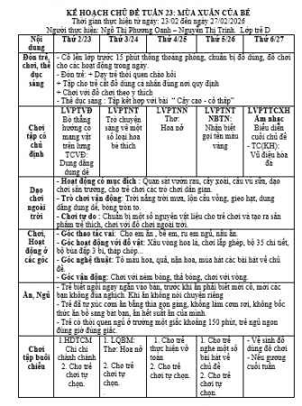TUẦN 23