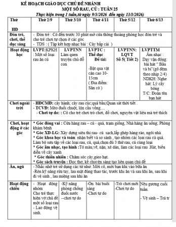 KHT 25 TV nhỡ G