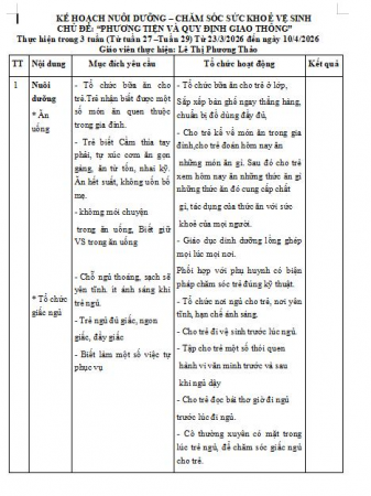 tâm giao thông