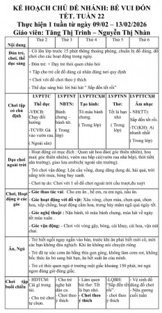 tuần 22