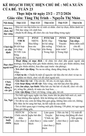 Tuần 23