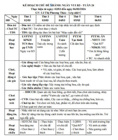 tuần 24 thực vật 4C