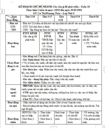tuần 26 4C