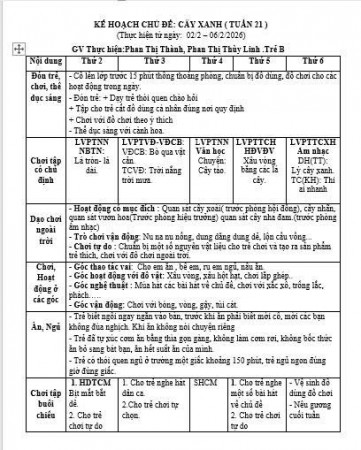Kế hoạch tuần 21 cđ thực vật từ ngày 02-06/02/2026. Trẻ B
