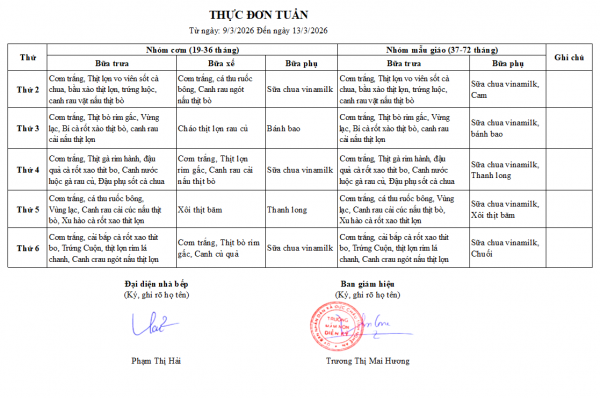 Thực đơn tuần 26 từ ngày 09/3 đến ngày 13/3/2026
