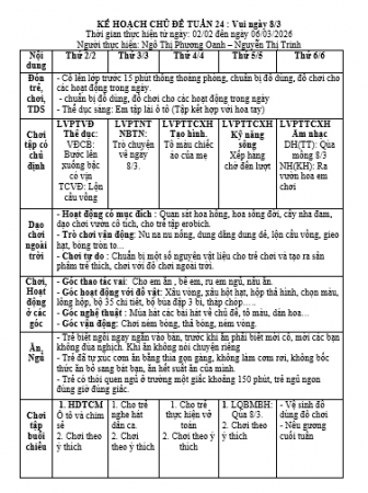 TUẦN 24