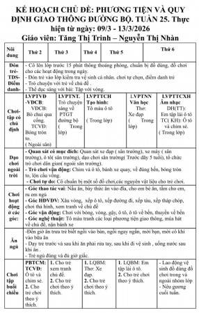 Tuần 25