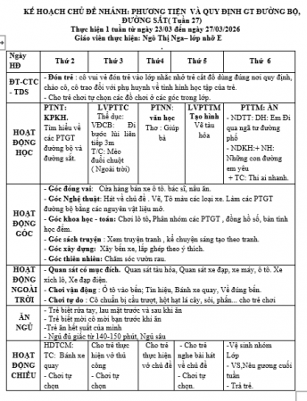 tuần 27 4E