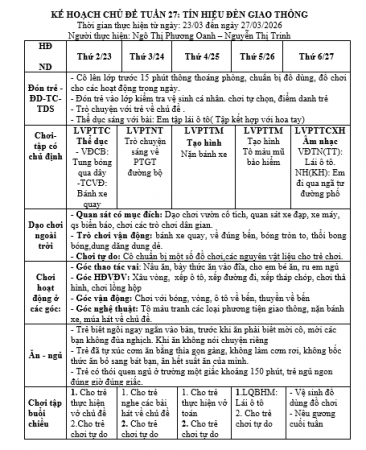 TUẦN 27