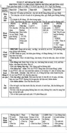 KH Tuần 27 chủuđề giao thông Hường Lớn G