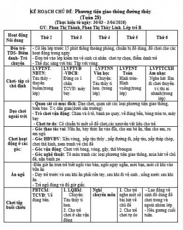 28 giao thông