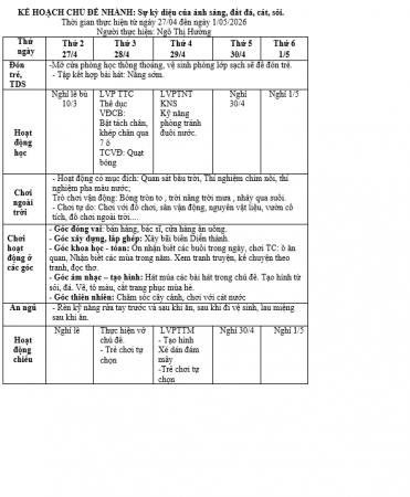 KHT32 NƯỚC,HTTN, 5B HƯỜNG